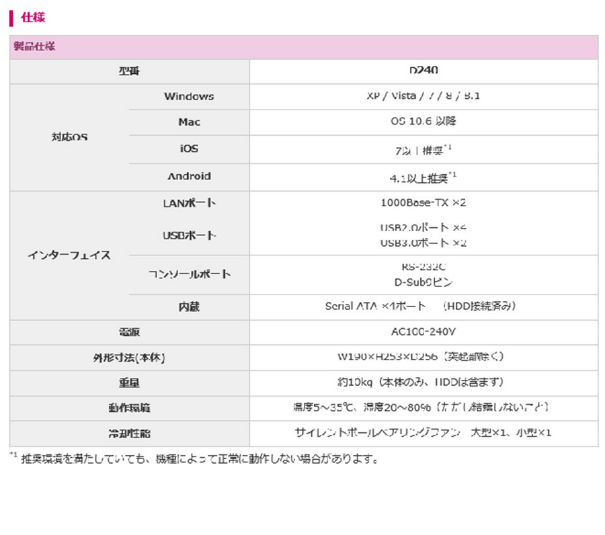 ワイズD240仕様