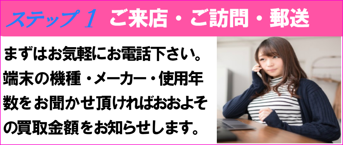 買取ご利用までの流れ１、まずはご来店かご訪問させて頂くか、郵送で売りたい携帯を送って下さい。不要になったアイフォンやスマートフォンの機種・メーカー・使用年数をお知らせ下さい。