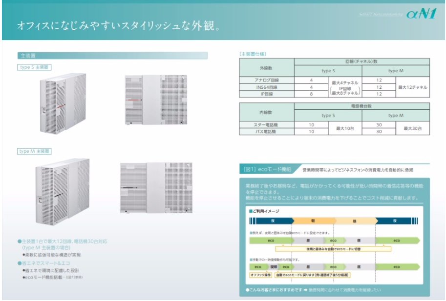NTTビジネスフォンαN１の主装置はオフィスになじみやすいスタイリッシュなデザイン