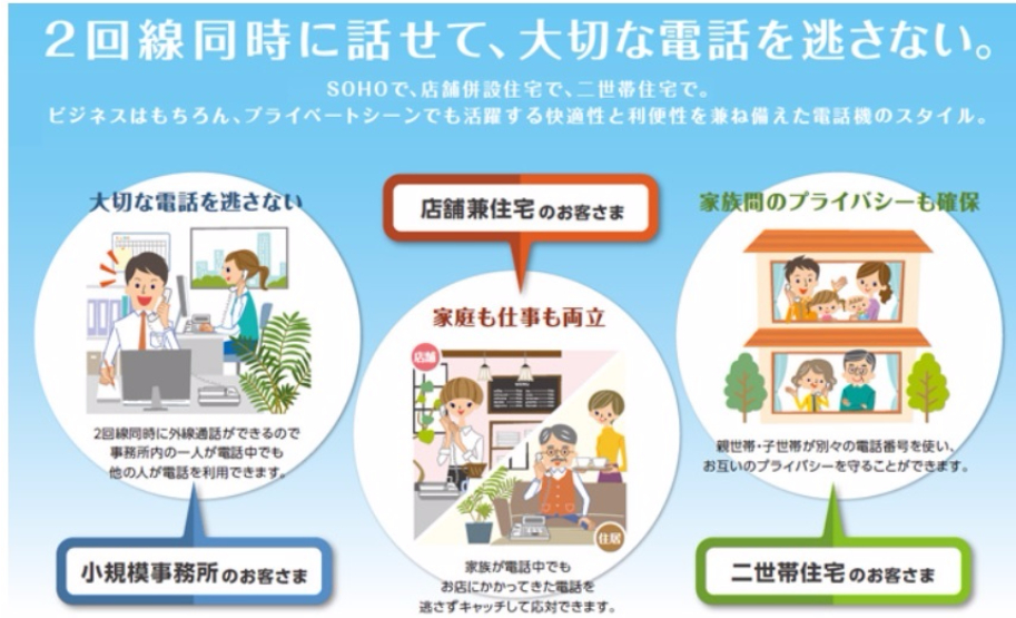 NTTαB1は2回線同時通話でビジネスチャンスを逃しません。SOHOやショプ経営店舗におすすめ。
