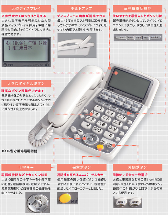 ＮＴＴホームテレホンＢＸⅡ留守番電話機
