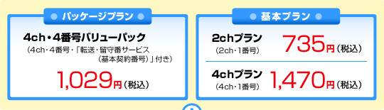 電話の基本料金が圧倒的に激安