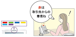 NTTビジネスホンNXは着信ランプでグループ決め出来ます。
