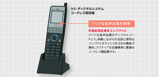 ホームテレホンBXⅡコードレス