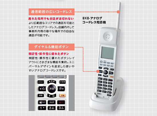 ホームテレホンBXⅡアナログコードレス